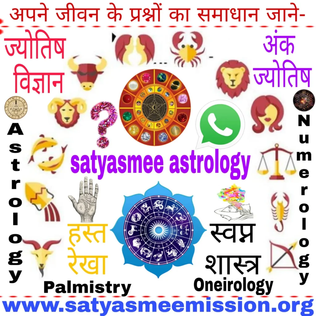Astrology Program